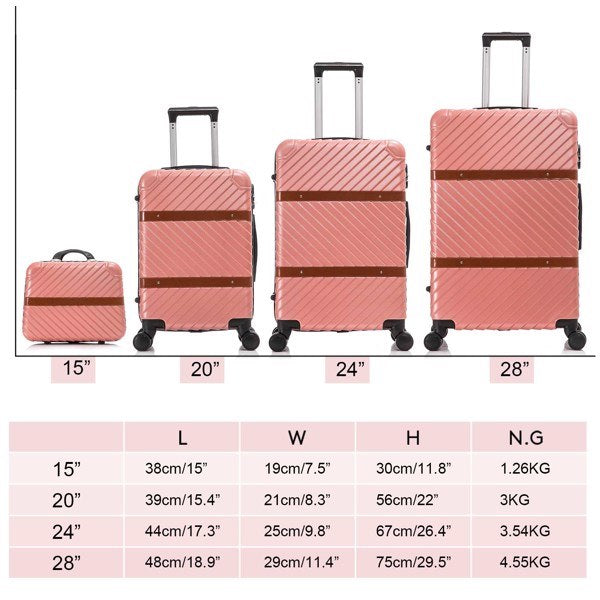 4 Piece Set Luggage Sets Suitcase ABS Hard shell Lightweight Spinner Wheels