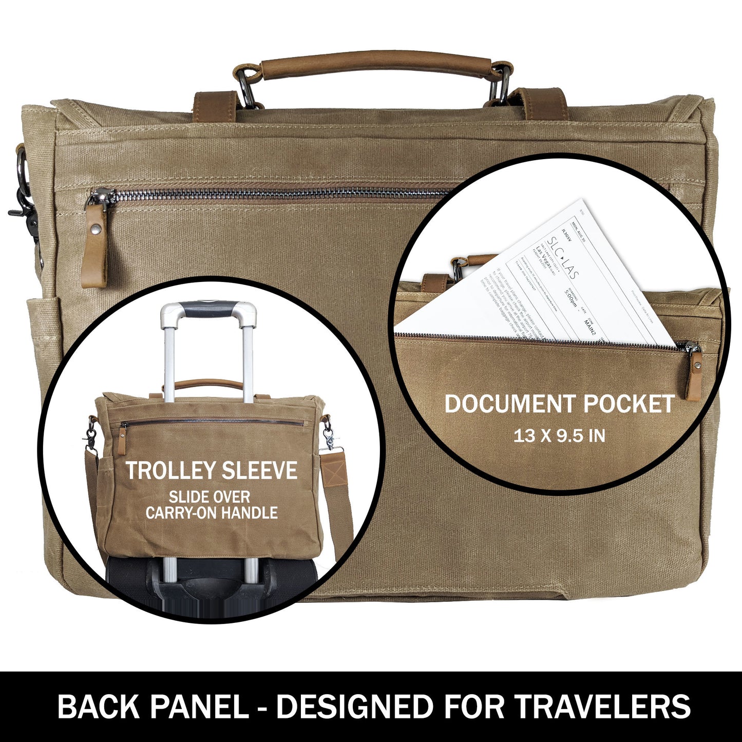 Canvas Messenger Bag for Men; Laptop Case; Satchel | Office Professionals; Students; Travel | Waxed Canvas; Genuine Leather; Smoked Metal Hardware | Portable Office; Trolley Sleeve; Organizer