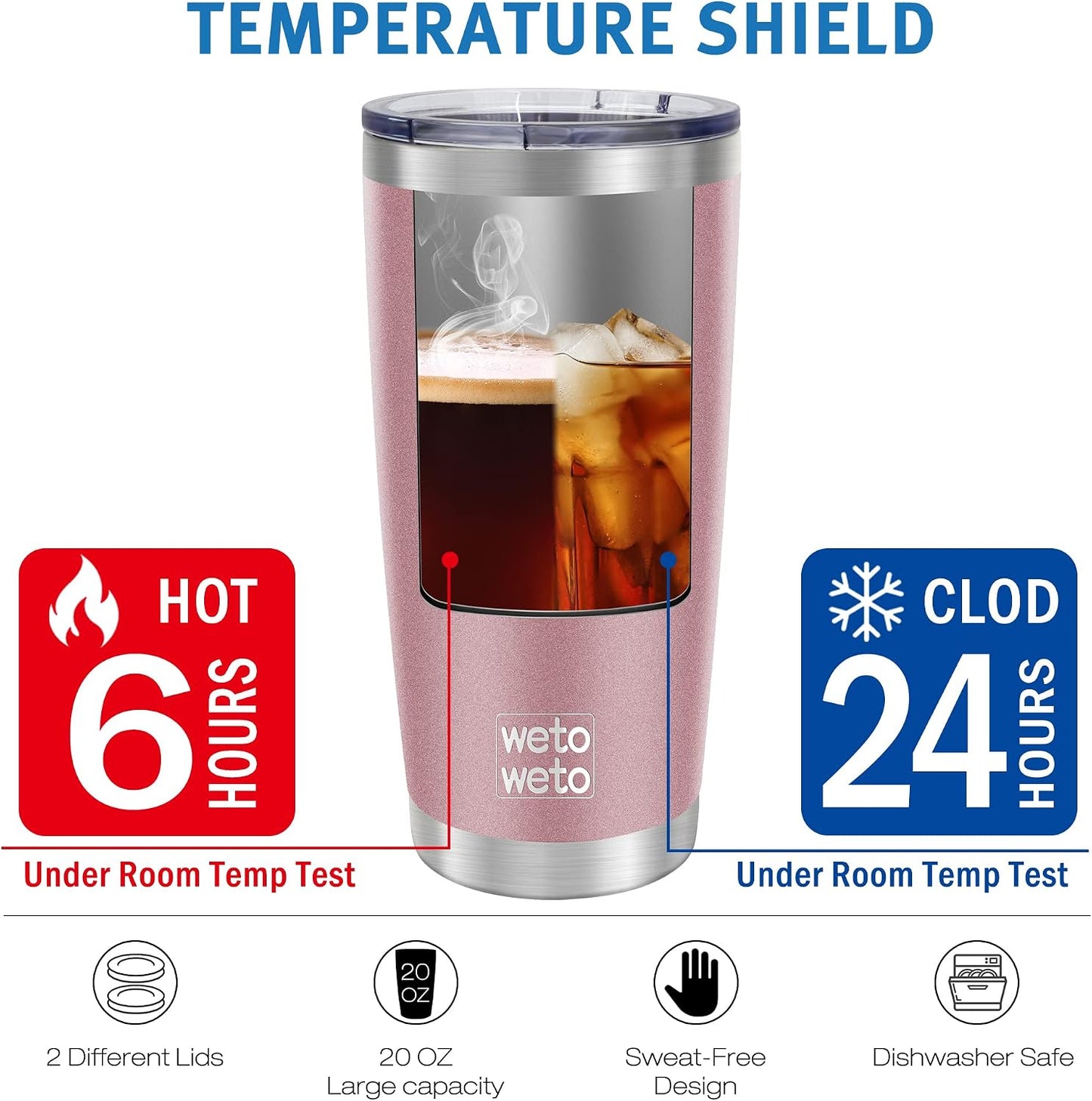 20Oz Insulated Stainless Steel Tumbler, Double Wall Vacuum Travel Coffee Mug, Powder Coated Tumbler Cup (Rose Gold,1)