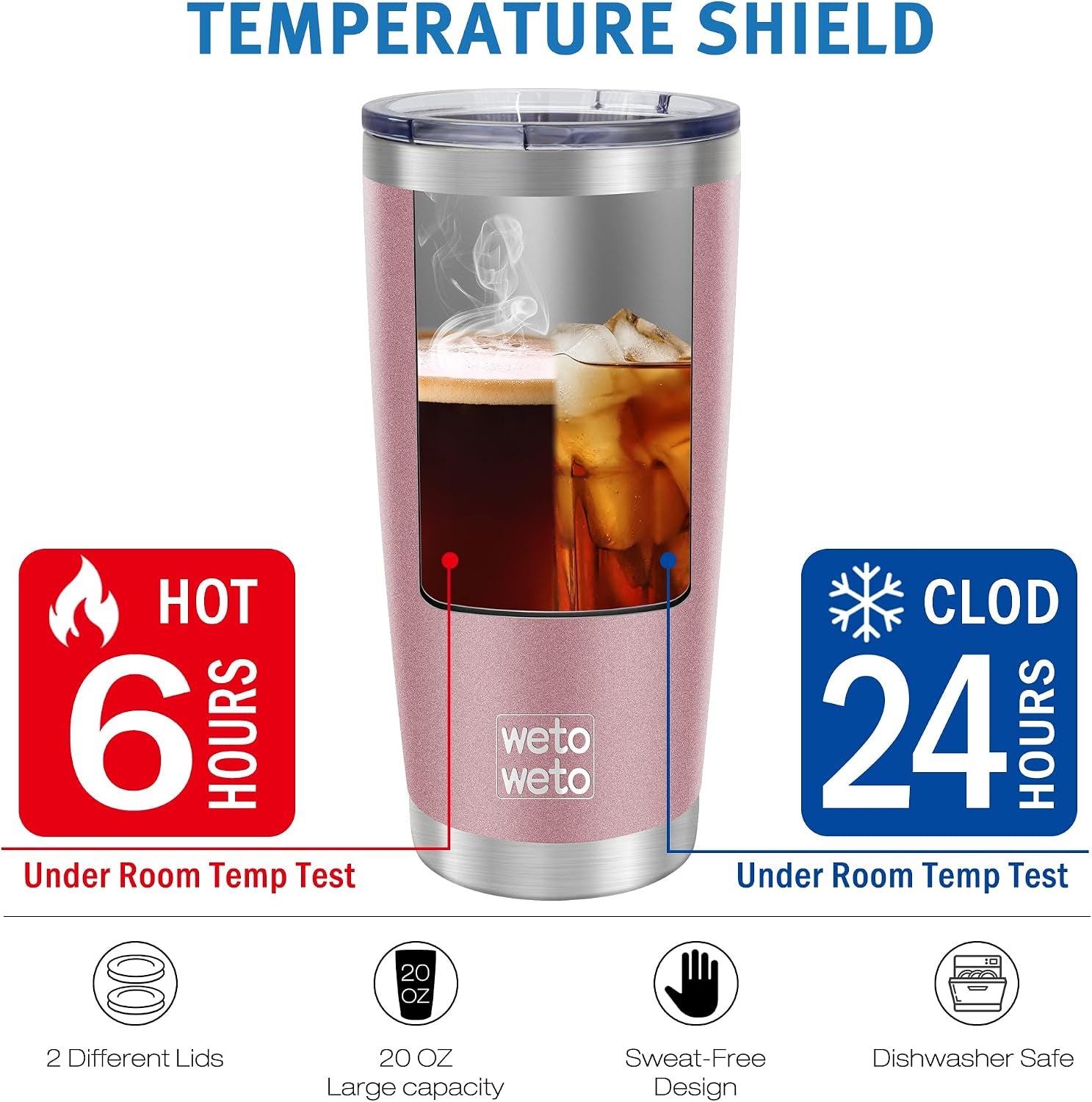 20Oz Insulated Stainless Steel Tumbler, Double Wall Vacuum Travel Coffee Mug, Powder Coated Tumbler Cup (Rose Gold,1)