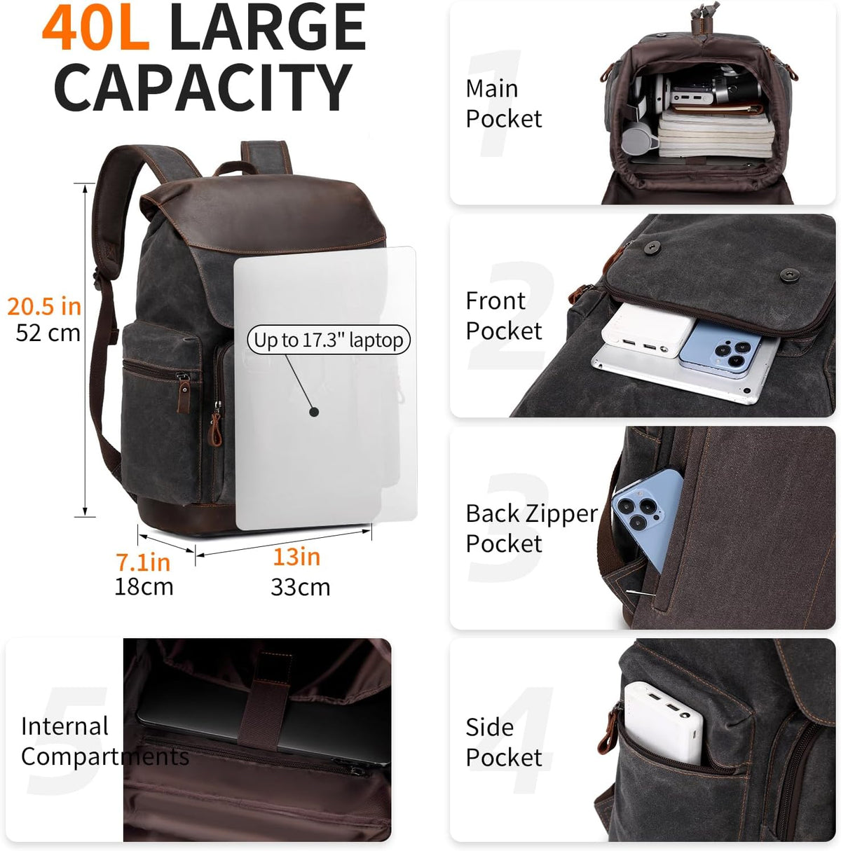 Nerlion Leather Backpack for Men Waxed Canvas Laptop Backpack 17.3 Inch Rucksack Vintage Travel Backpack (Black)