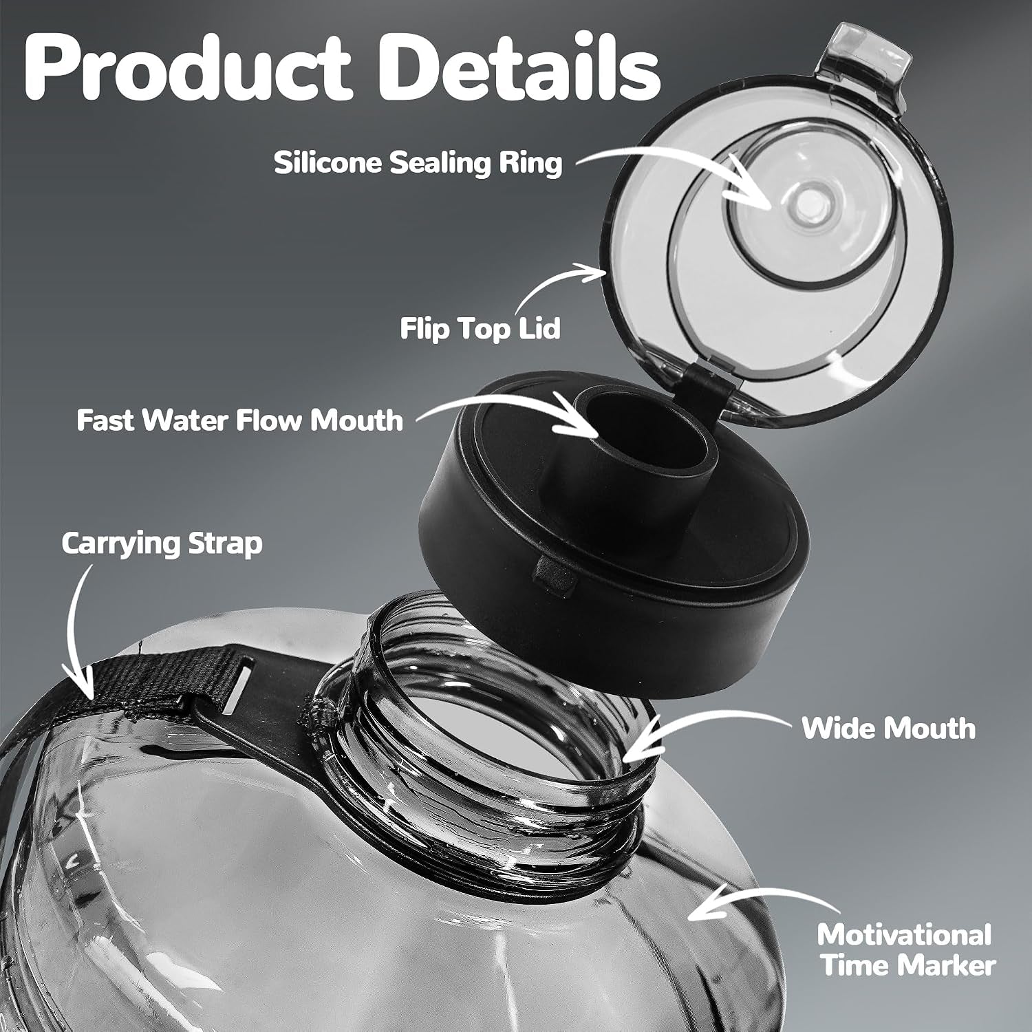 1 Gallon Water Bottle, Water Jug with Motivational Time Marker & Handle