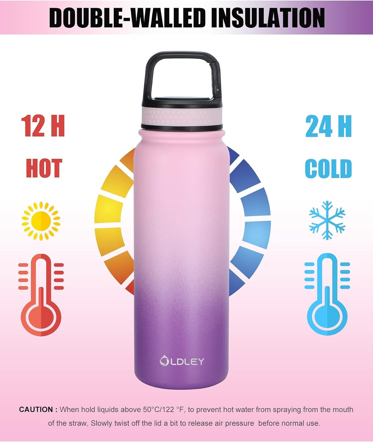 Water Bottles 20 Oz Insulated Water Bottle with Straw 3 Lids,Vacuum Stainless Steel Water Bottles, Leak & Sweat Proof Sport Water Bottle Gym for Kids Adults