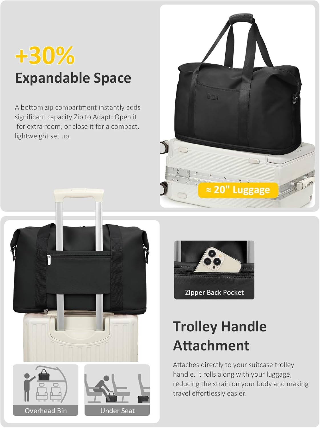 Expandable Travel Duffle Bag Weekender Overnight Bags for Women Men