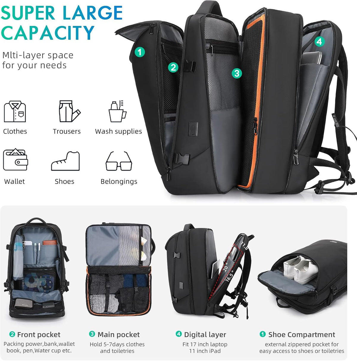 Travel Carry on Backpack 50L Expandable Flight Approved Backpacks 17.3 Inch Laptop and USB Charging Port Bags Water Resistant Business Back Pack for Women & Men