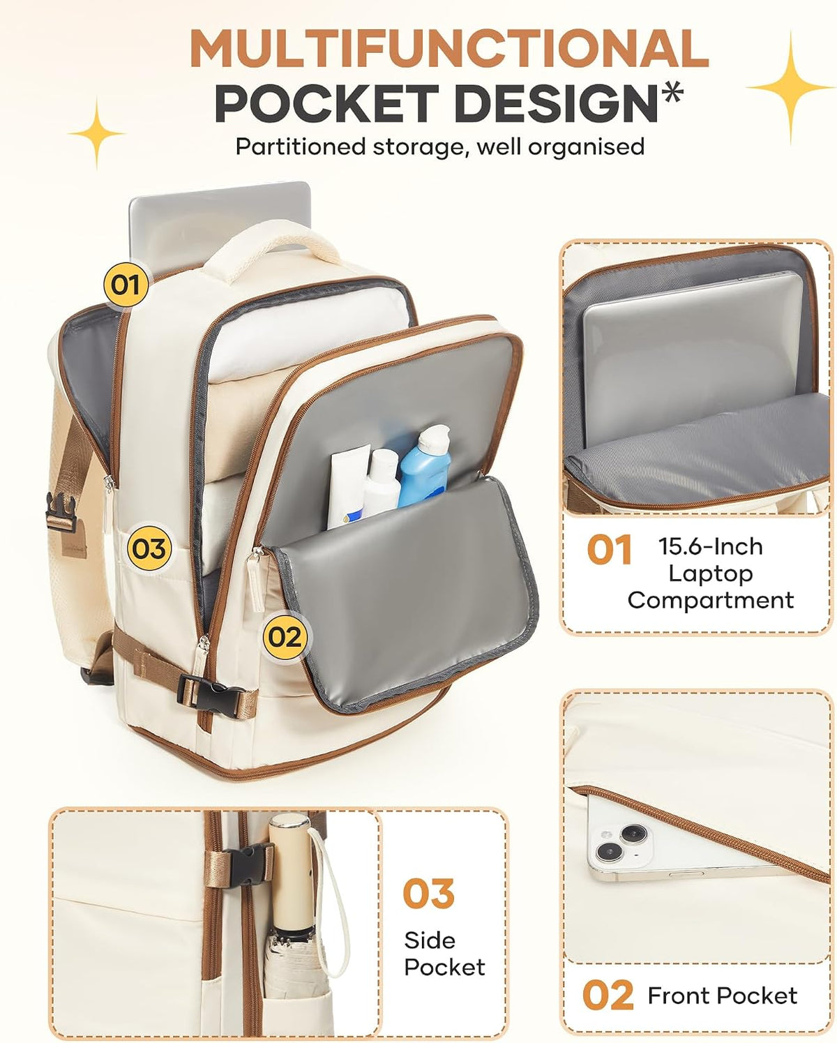 Travel Backpack Carry on Flight Approved Mochila De Viaje Personal Item Travel Bag Backpacks for Travel Backpacks for Men Women Carry on Backpack for Airplanes 18X14X8 Inches Travel Bag