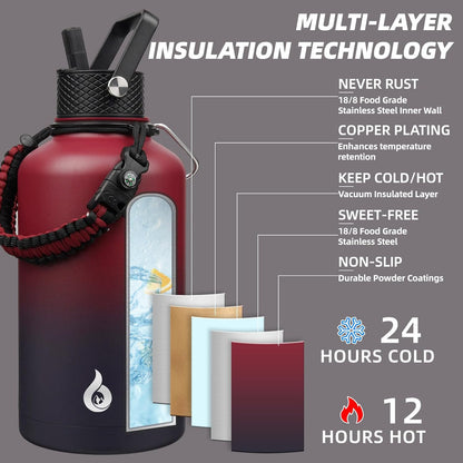 64Oz Insulated Water Bottle with Straw Lid Large Stainless Steel Jug
