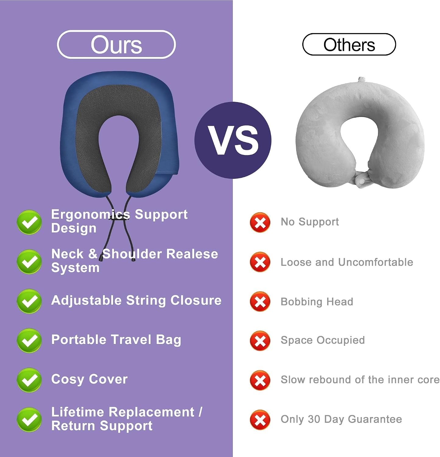 Memory Foam Travel Neck Pillow for Airplane Comfort