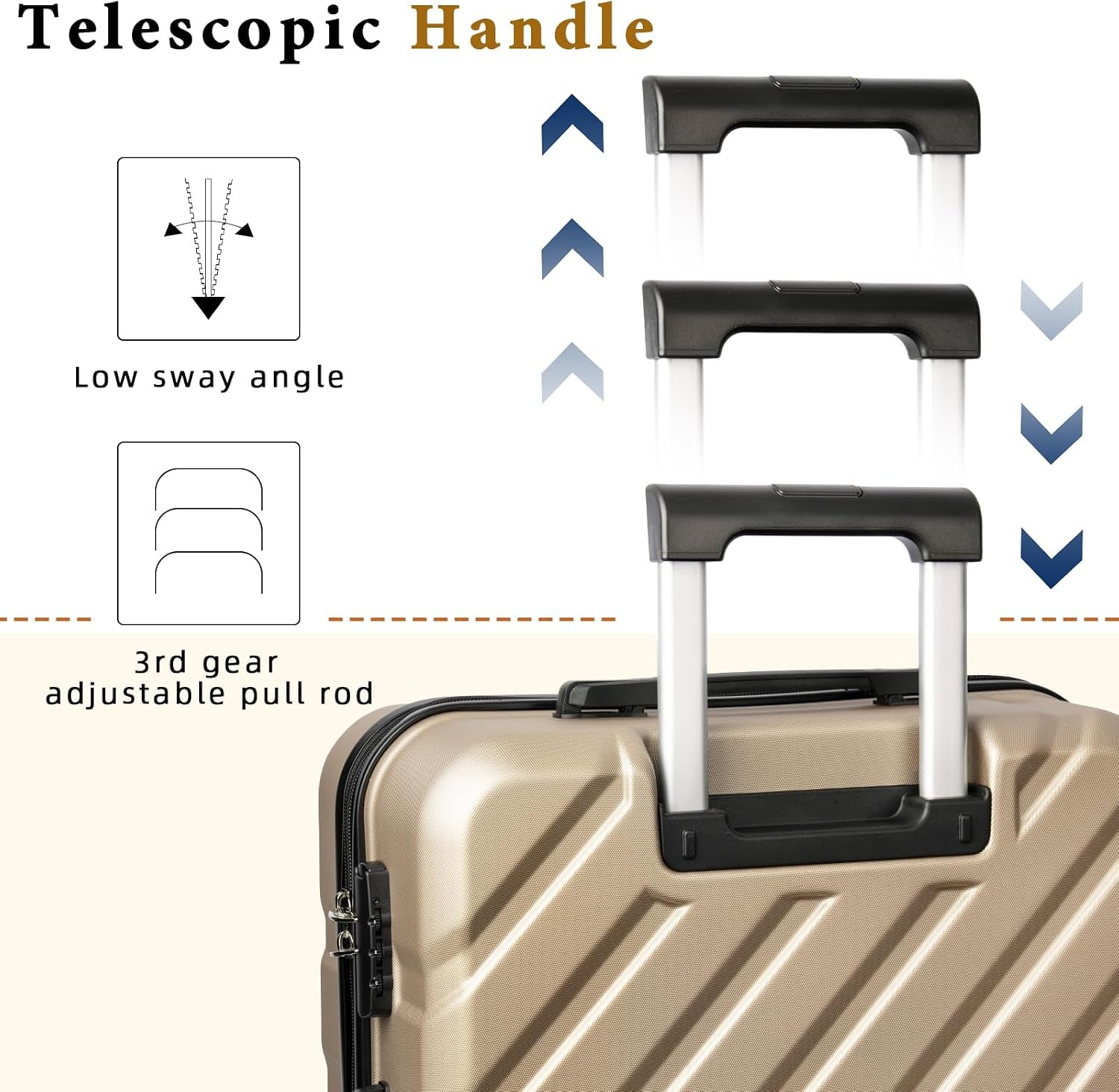 Luggage Sets,5 Piece (20"/24"/28"/DB/TB) Champagne