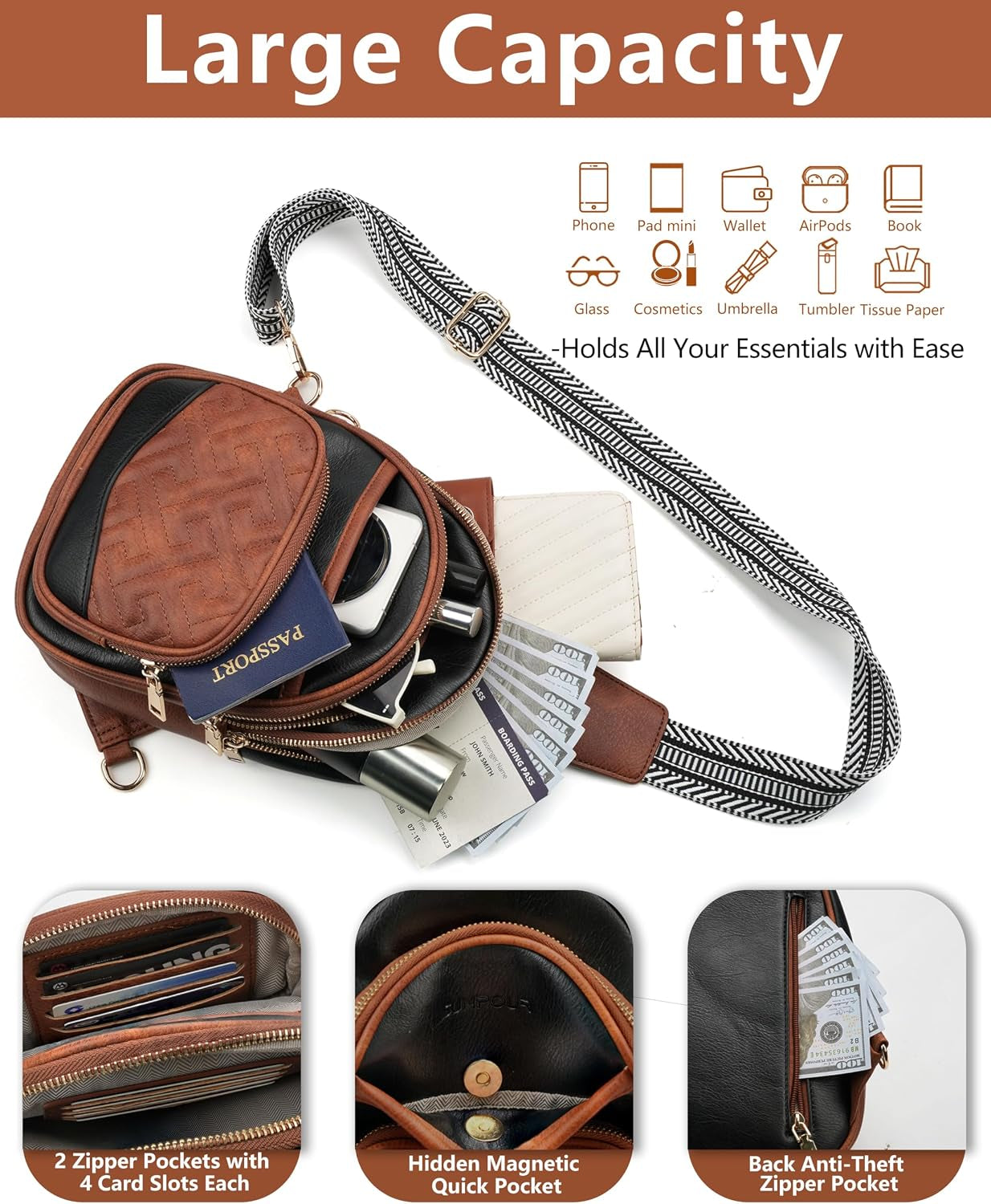 Anti Theft Crossbody Bags for Women,Rfid Sling Bag Travel Purse