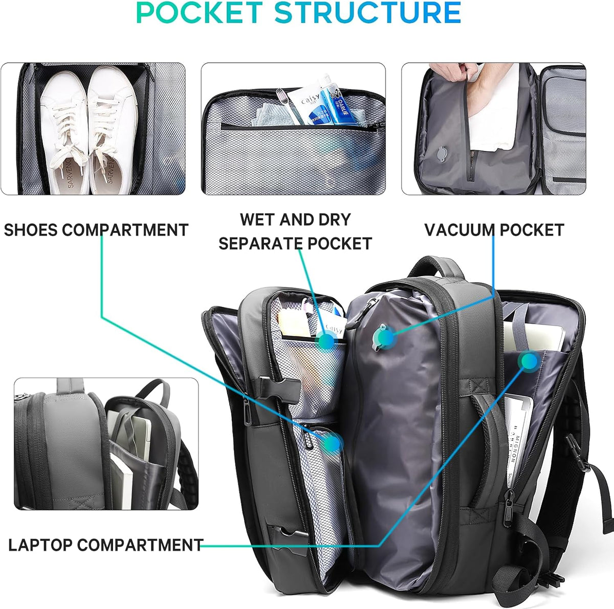 Backpack with Anti-Theft Vacuum Compression Travel Backpack,Expandable Backpacks with Pump for Airplanes