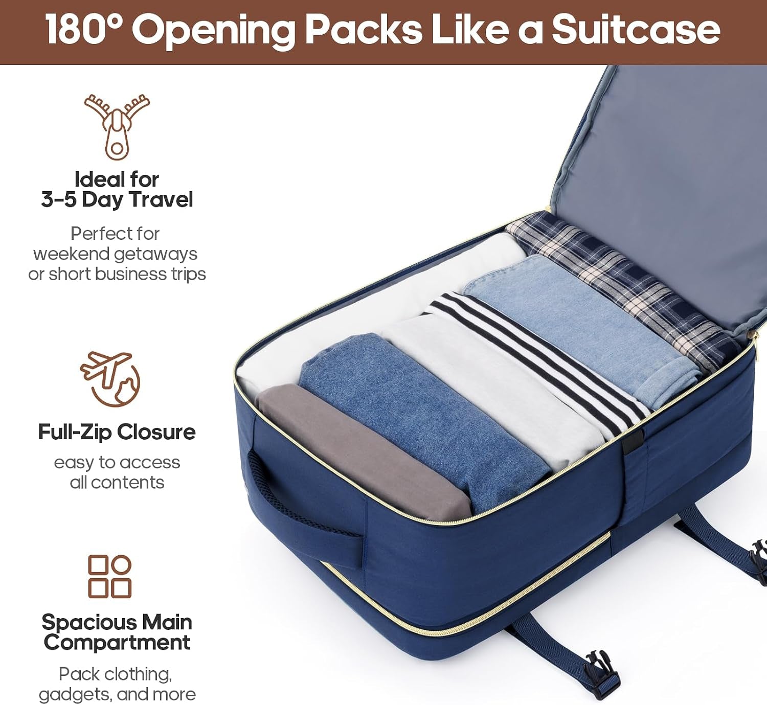 Luggage Sets 3Piece, Carry on Luggage 20In Suitcase Set with Backpack