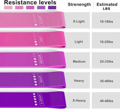 Resistance Loop Exercise Bands Exercise Bands for Home Fitness, Stretching, Strength Training, Physical Therapy,Elastic Workout Bands for Women Men Kids, Set of 5