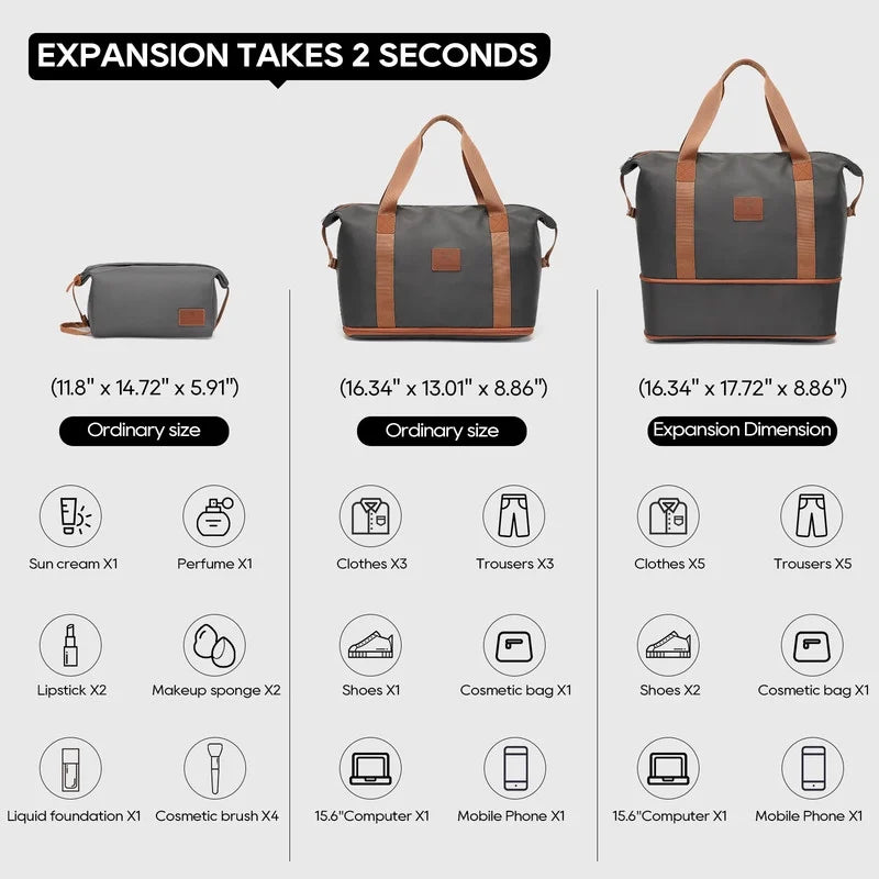 2 Piece Travel Duffel Bag Set Waterproof Carry-On Weekender Bag with Toiletry Bag, Lightweight Expandable Overnight Luggage for Women & Men