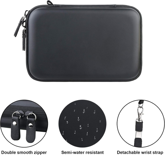 Jetsetter Travel Tech Organizer Case