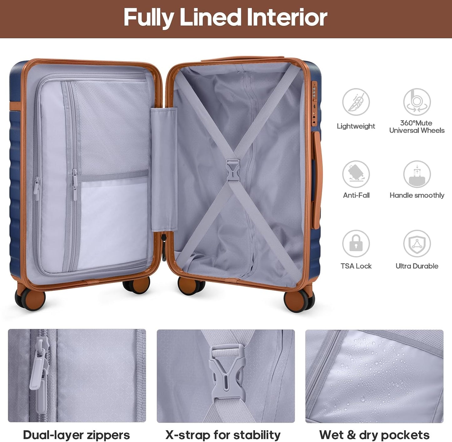 Luggage Sets 3Piece, Carry on Luggage 20In Suitcase Set with Backpack