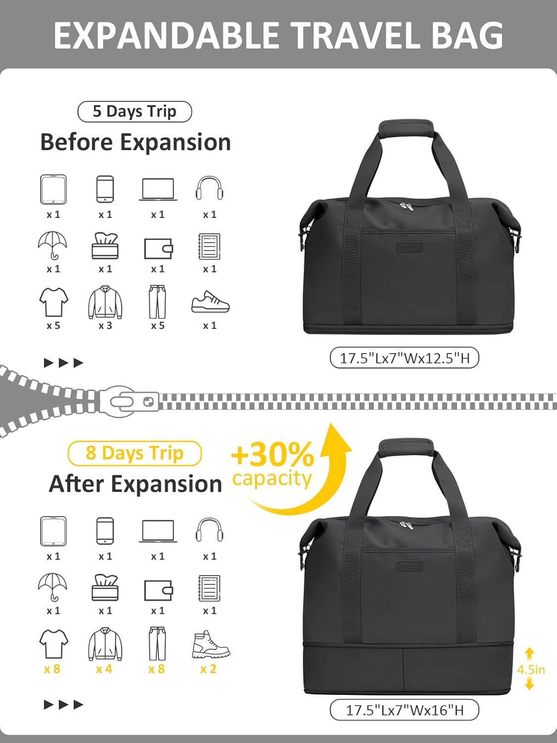 Expandable Travel Duffle Bag Weekender Overnight Bags for Women Men