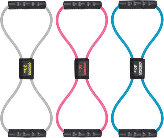 Figure 8 Resistance Bands with Handles for Women Men, Exercise Bands for Back, 8 Shaped Resistance Bands for Arms, Shoulder, Leg Stretching, Physical Therapy, Yoga, Pilates, Home Gym Workout Equipment