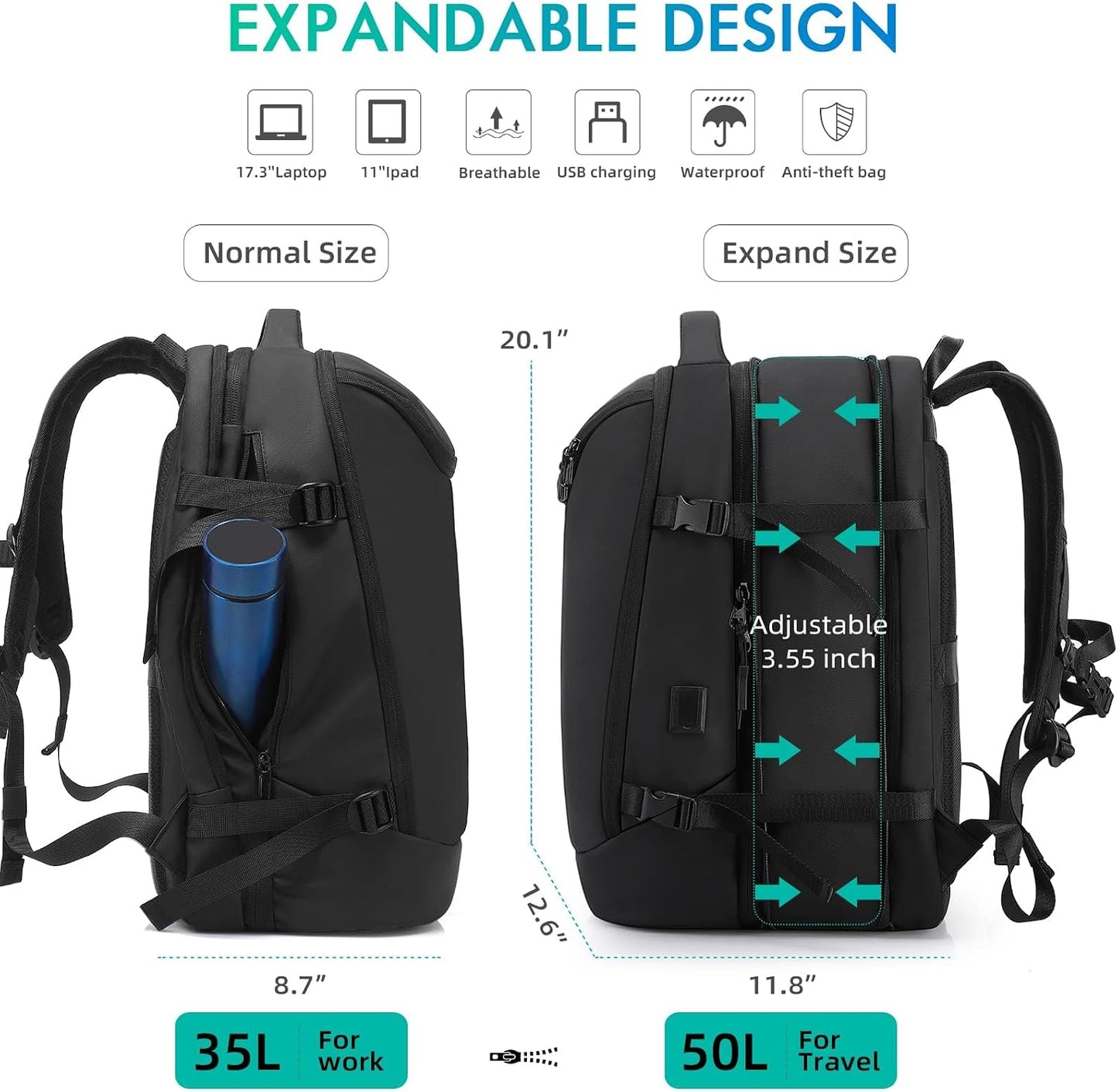 Travel Carry on Backpack 50L Expandable Flight Approved Backpacks 17.3 Inch Laptop and USB Charging Port Bags Water Resistant Business Back Pack for Women & Men