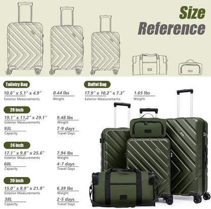 ABS+PC Luggage Sets 5 Piece,Suitcases with Wheels(20"/24"/28"),Red