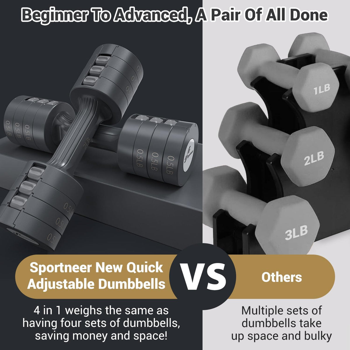 Adjustable Dumbbells Hand Weights Set: 5 Lb Dumbbell Set of 2 Each 2Lb 3Lb 4Lb 5Lb Free Weights Fast Adjust Weight 4 in 1 Weights Dumbbells Set for Women Men Home Gym Exercise Training