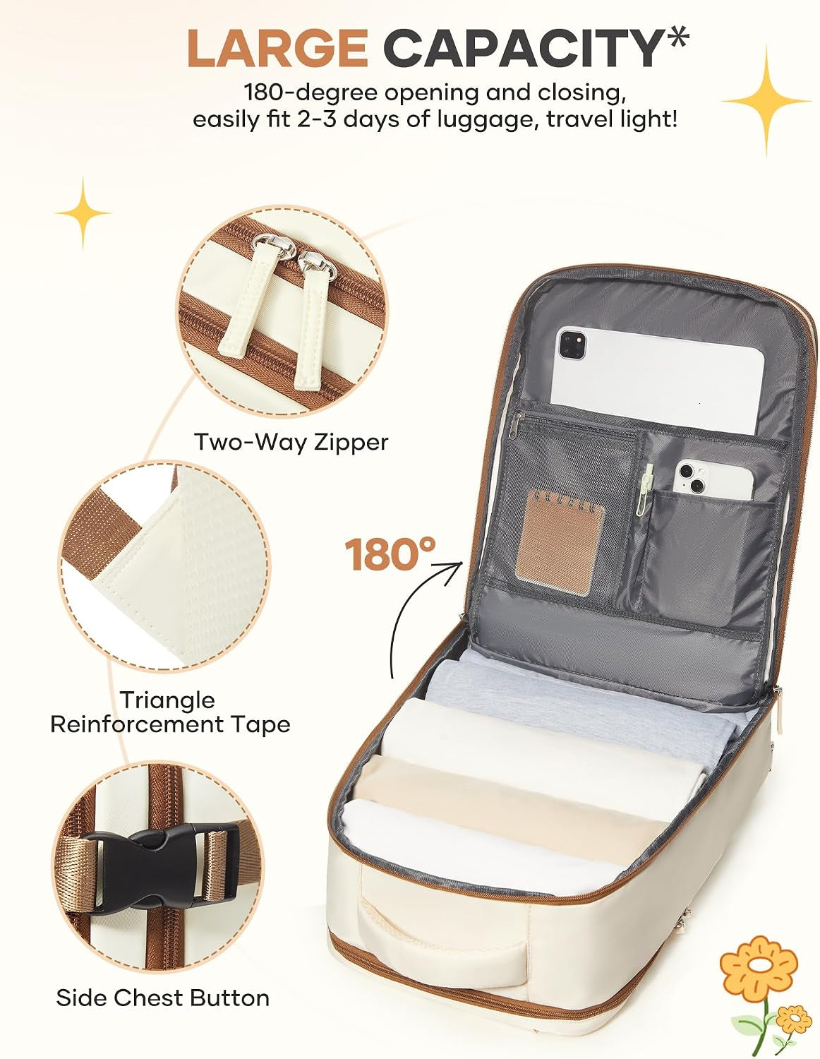Travel Backpack Carry on Flight Approved Mochila De Viaje Personal Item Travel Bag Backpacks for Travel Backpacks for Men Women Carry on Backpack for Airplanes 18X14X8 Inches Travel Bag