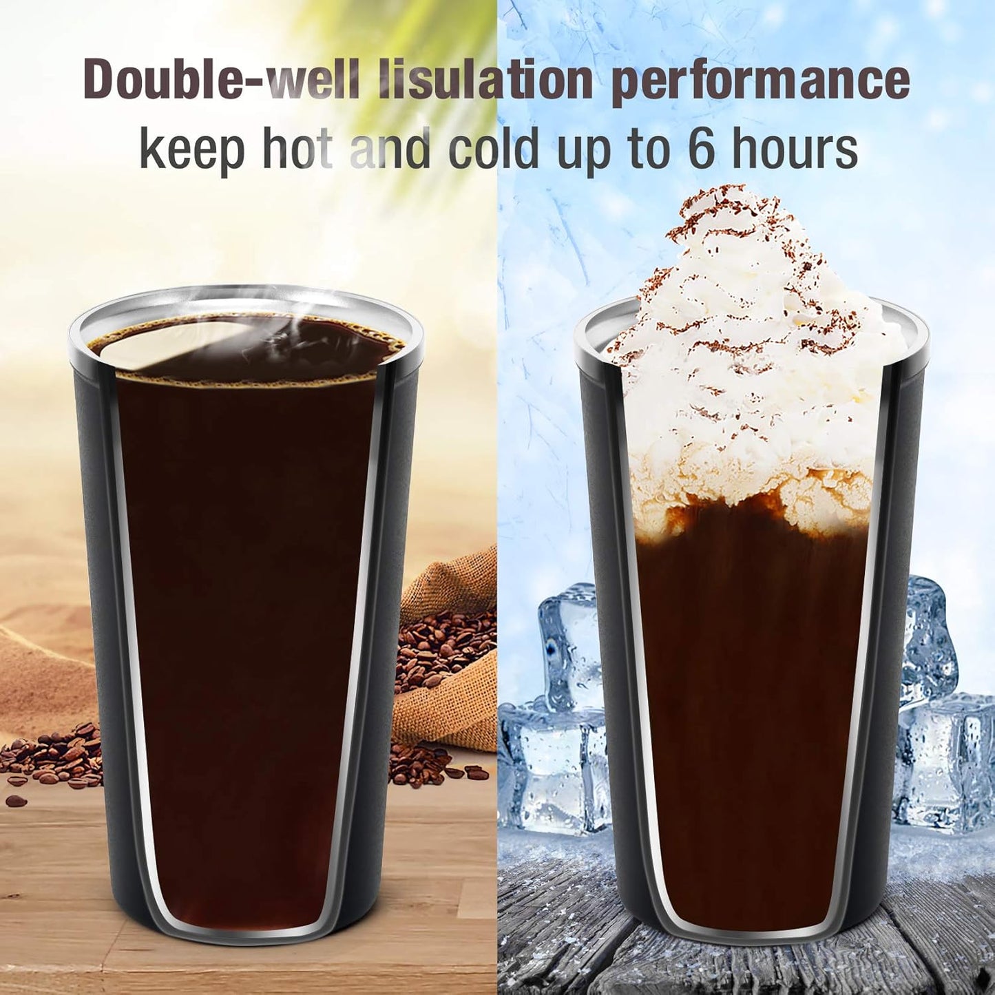 17Oz (510Ml) Vacuum Insulated Coffee Travel Mug, Leakproof Double Wall Stainless Steel Reusable Coffee Cup with Lid for Hot & Cold Drinks, Matte Texture Black