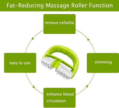 Cellulite Massage, Fascia Blaster Tool with Two-Wheel Massage Handle,Relax Muscles to Relieve Stress,Increases Blood Circulation,Apply to Arm/Shoulder/Leg/Back/Buttocks/Abdomen(Green)