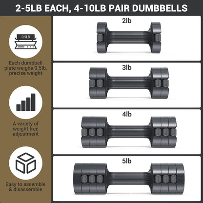 Adjustable Dumbbells Hand Weights Set: 5 Lb Dumbbell Set of 2 Each 2Lb 3Lb 4Lb 5Lb Free Weights Fast Adjust Weight 4 in 1 Weights Dumbbells Set for Women Men Home Gym Exercise Training
