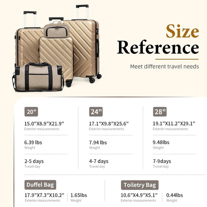 Luggage Sets,5 Piece (20"/24"/28"/DB/TB) Champagne