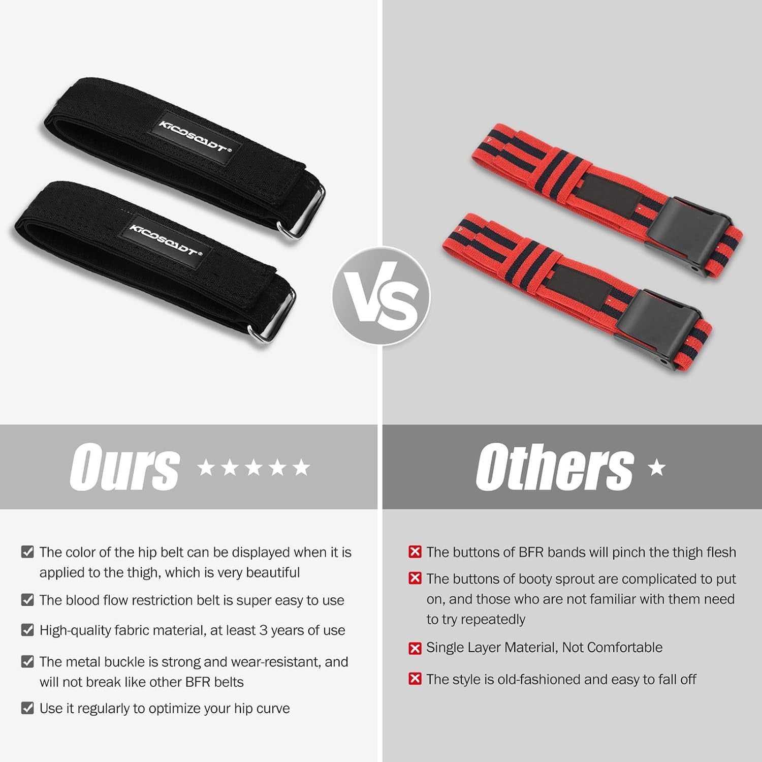Booty Bands for Women, Glute Bands & BFR Bands for Legs, Adjustable Blood Flow Restriction Bands for Squats, Hip Thrusts, Glute Workouts & Lower Body Training,With Carry Bag