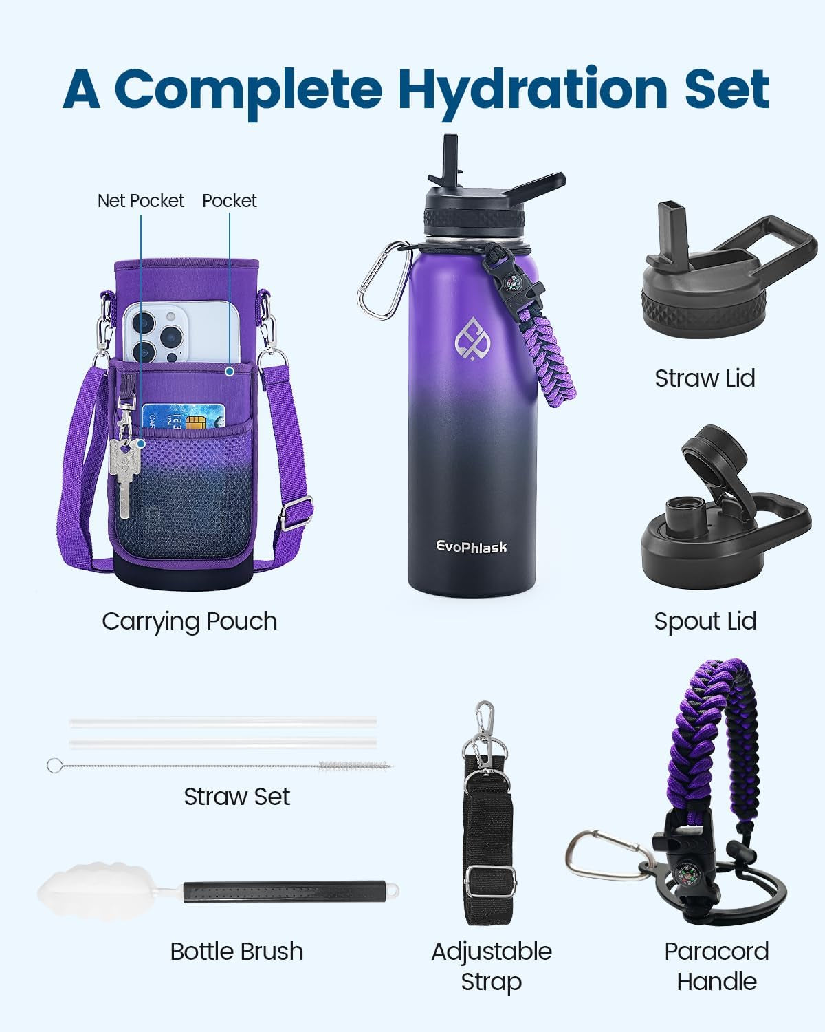 Insulated Water Bottle 40 Oz with Carrier Bag, Purple/Black